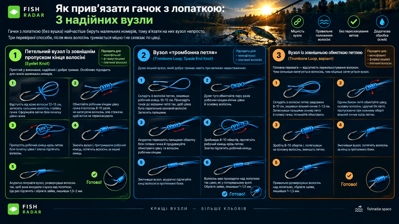 Як прив'язати гачок з лопаткою: 3 надійних вузли