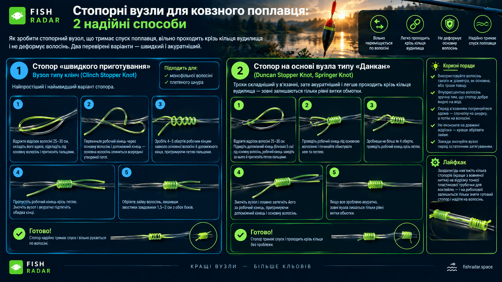 Стопорні вузли для ковзного поплавця: 2 надійні способи